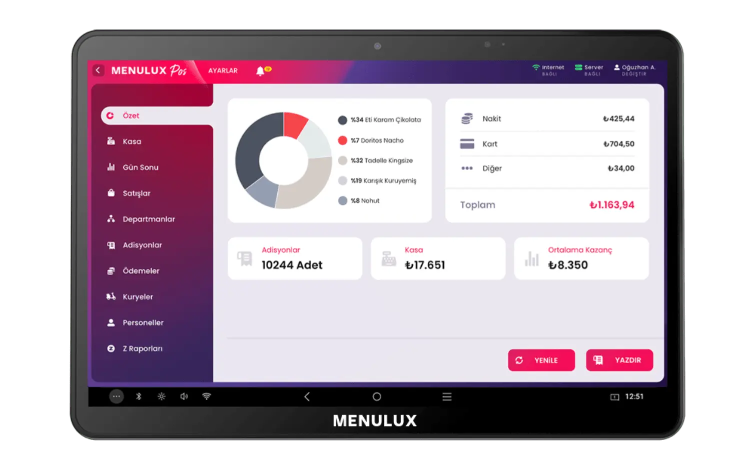 Menulux POS system ticket program restaurant automation idisplay sales screen