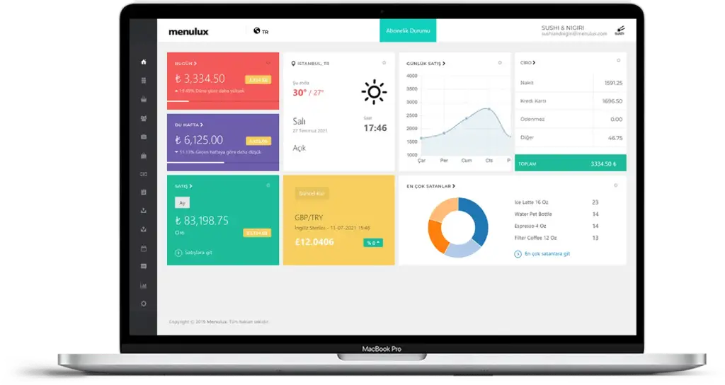 Menulux Restoran Çözümleri - Online Raporlama Uygulaması - Cafe Yönetim Sistemleri