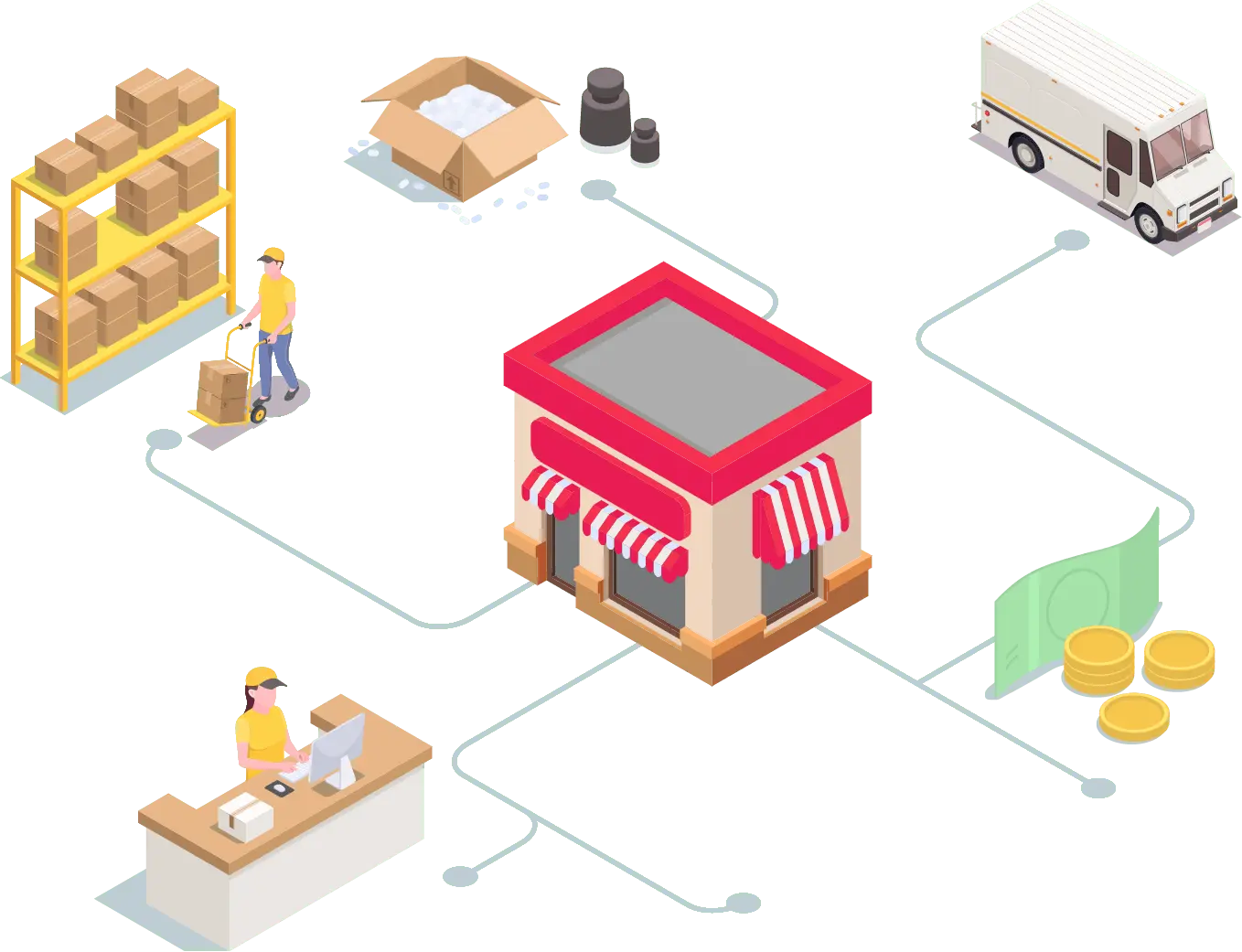 Menulux POS Solutions - Online Management System - Control Your Stocks