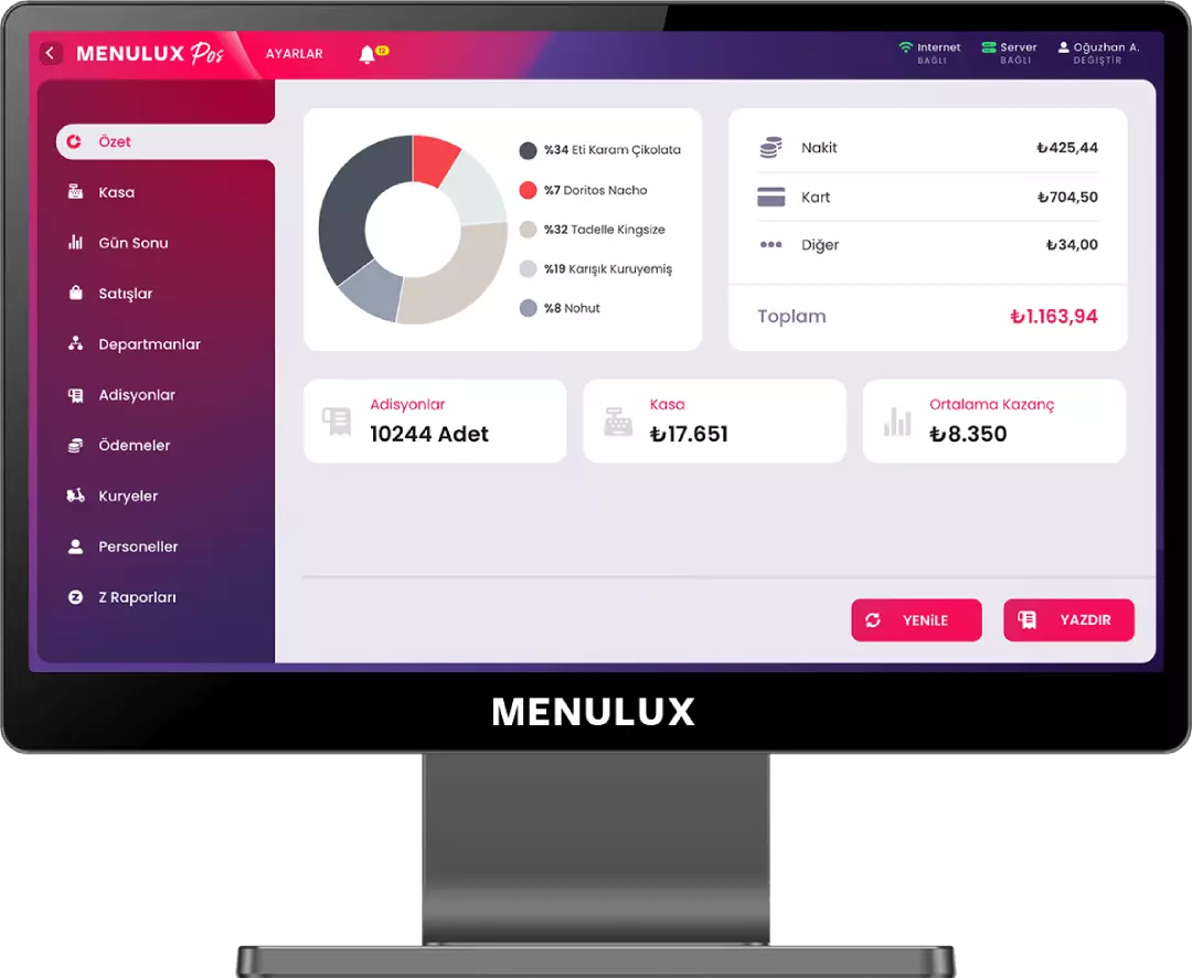 Menulux POS System Cafe Automation and Ticket Program - iDisplay tables screen