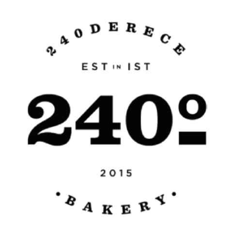 Menulux POS Sistemleri - Referanslar