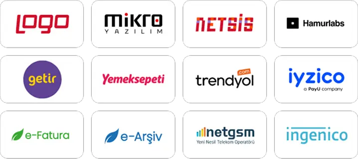 Menulux POS Systems - Integrations Overview