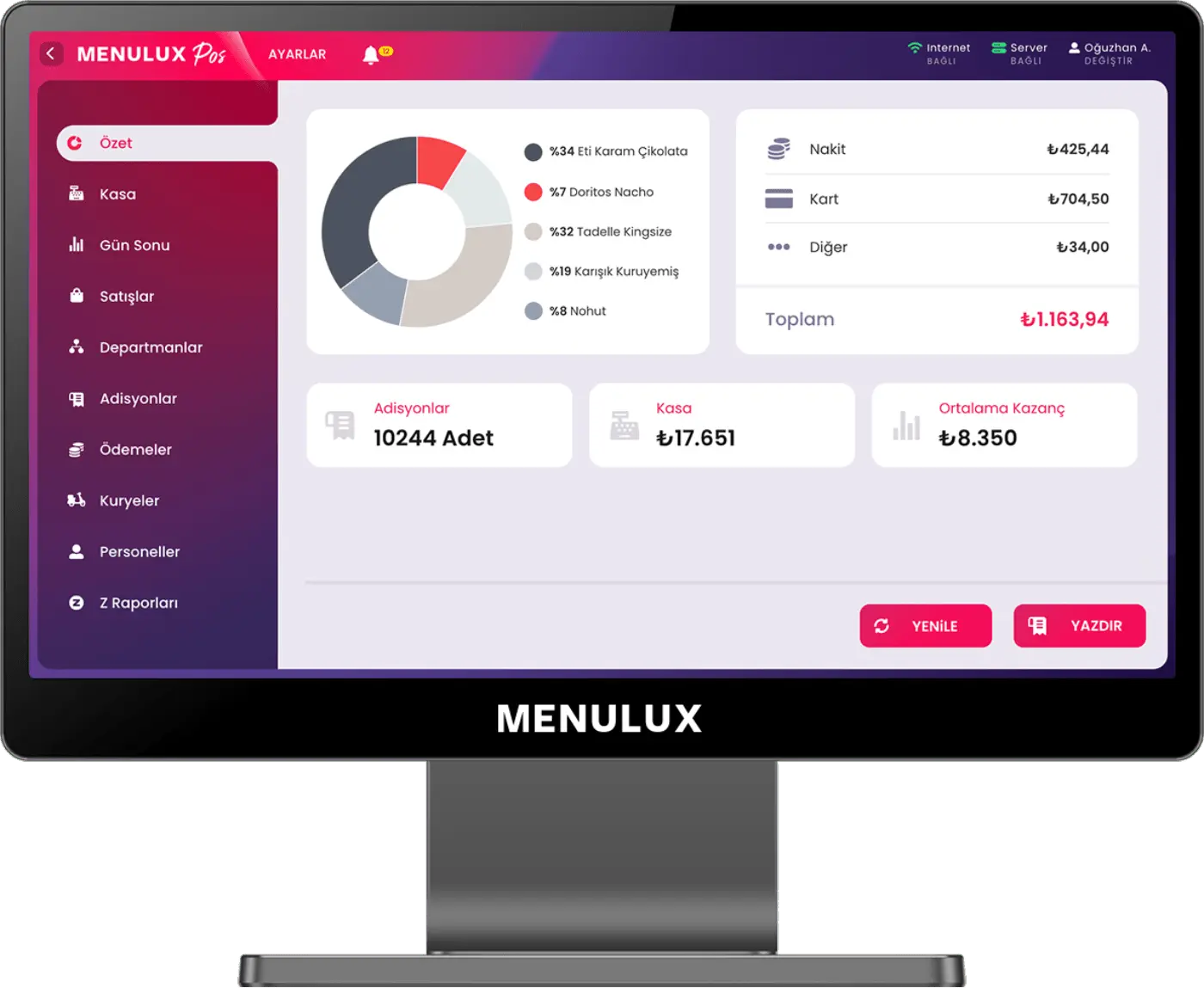 Menulux POS Systems - Automation Program - Report Tracking