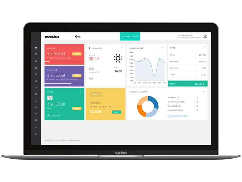 Menulux Portal Restaurant Management System - Restaurant automation - Reports and Visual Analysis