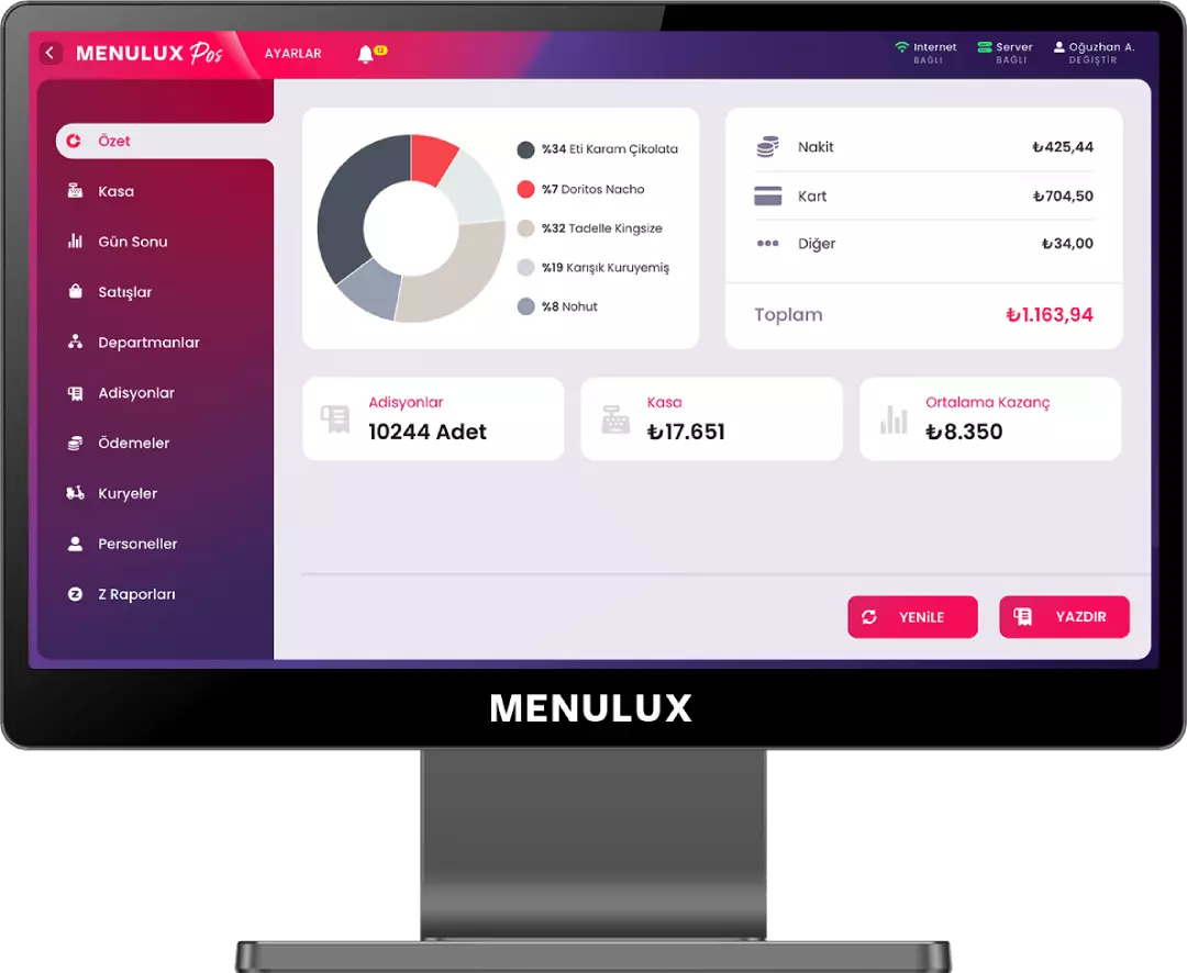 Menulux POS System Restaurant Automation and Addition Program - iDisplay ordering display