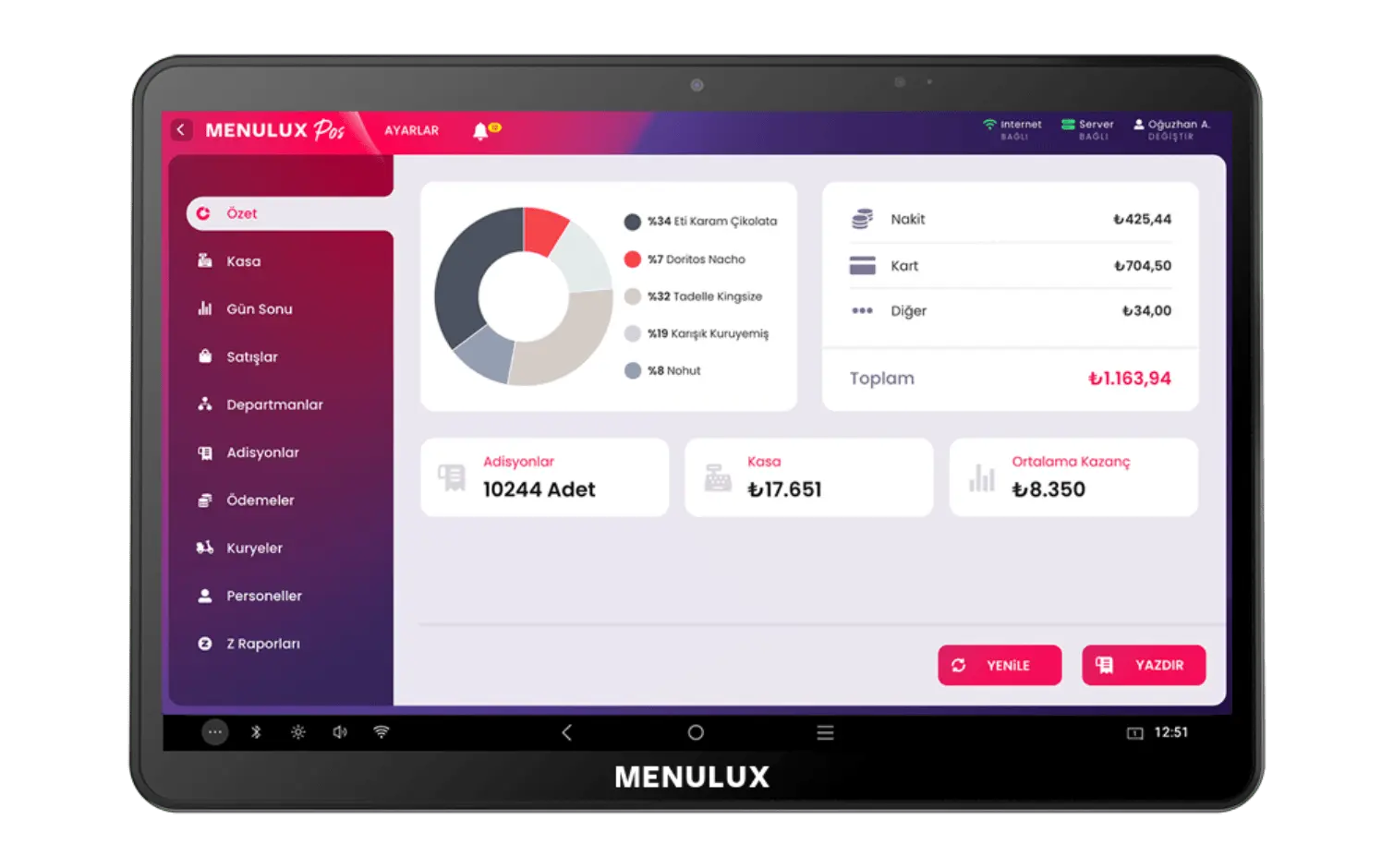 Menulux Pos System | Mobile Pos System, Restaurant Pos Software